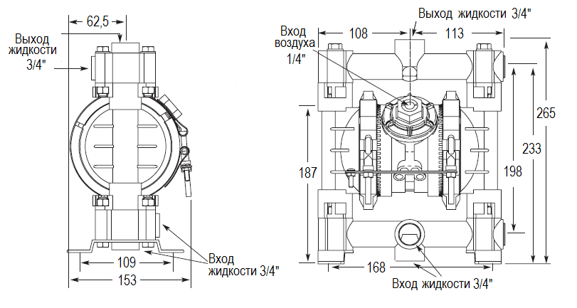 Габаритный чертеж насоса Graco HUSKY 716-AL-SS-HY-HY