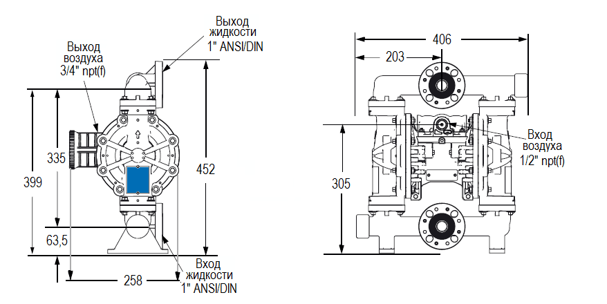 Габаритный чертеж насоса Graco HUSKY 1050P-P01-A-P1-PP-SP-SP-PT