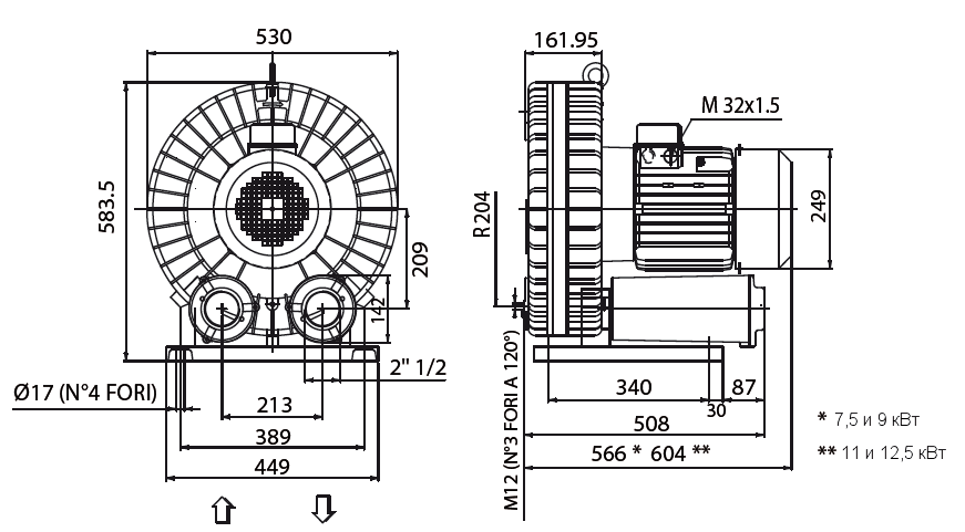 Габаритный чертеж воздуходувки Esam UNIJET 500