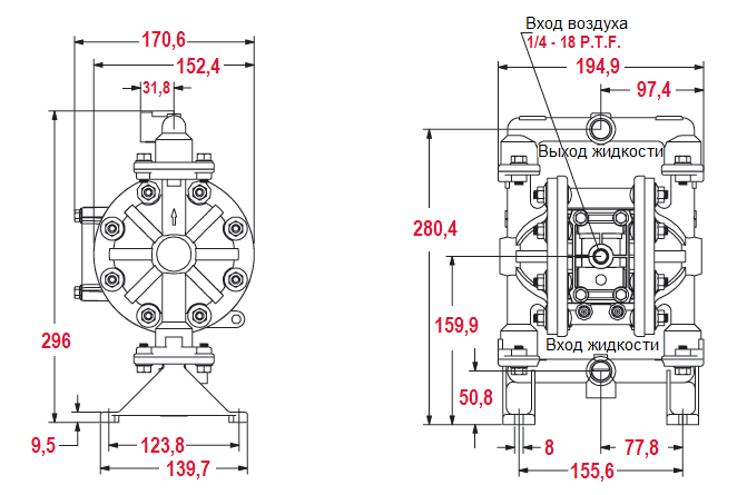 Габаритный чертеж насоса ARO PD05R-BSS-SAA