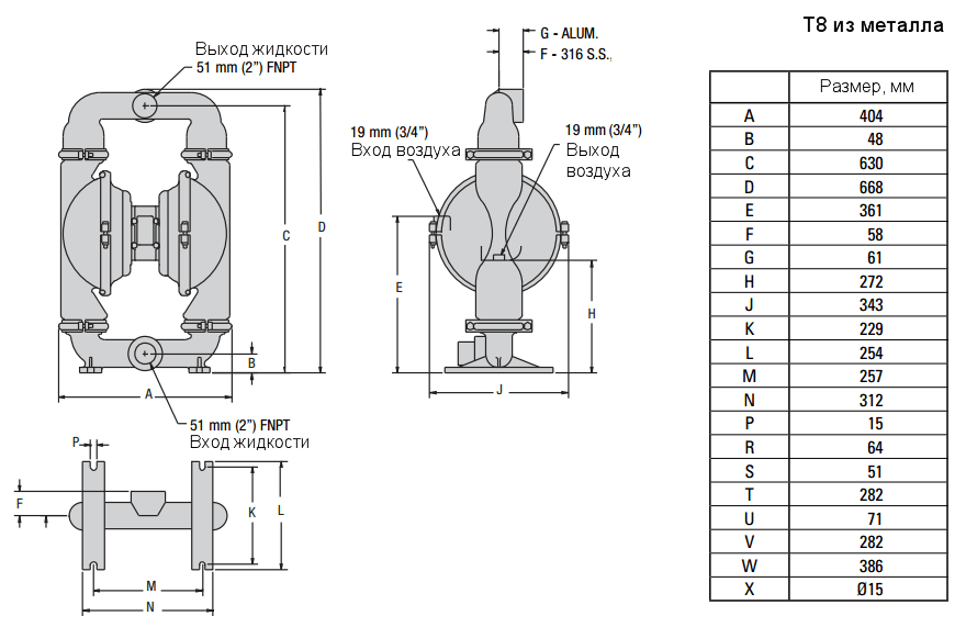 Габаритный чертеж насоса Wilden XPX400/AAAAA/TEU/TF/ATF/0504
