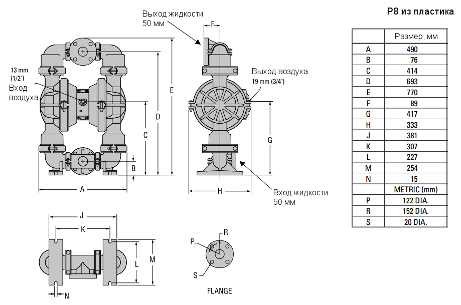 Габаритный чертеж насоса Wilden P8/PKAPP/WFS/WF/PWF