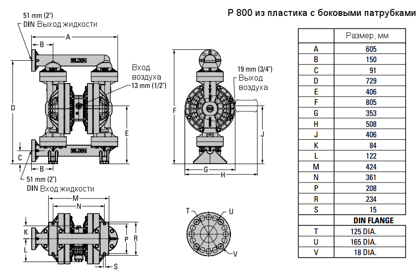 Габаритный чертеж насоса Wilden P800/PKPPP/TEU/TF/PTV