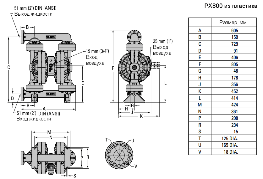 Габаритный чертеж насоса Wilden PX800/PKPPP/TNU/TF/PTV/0690