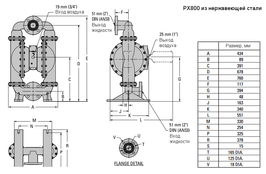 Габаритный чертеж насоса Wilden PX800/SSAPP/TWS/TF/STF/0504