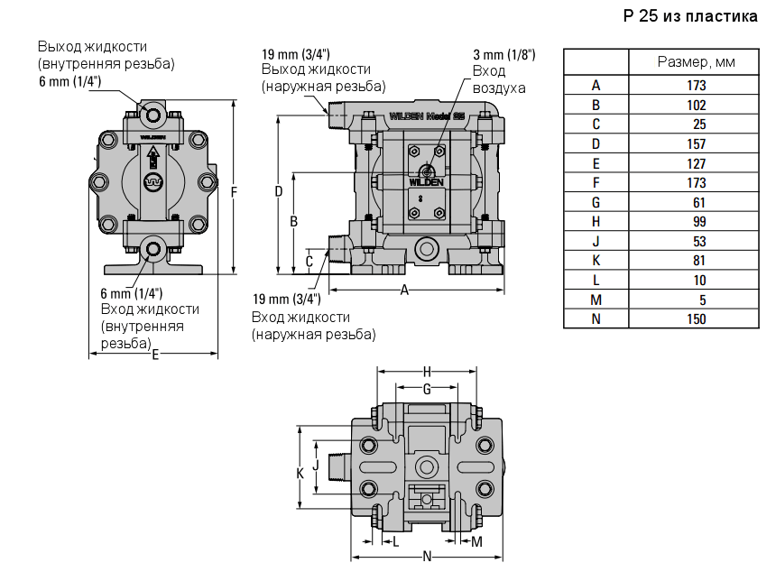Габаритный чертеж насоса Wilden P25/PZPPP/TNL/TF/PTV/0014