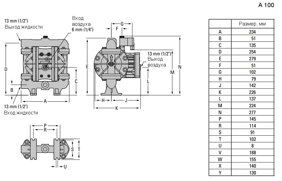 Габаритный чертеж насоса Wilden A100P/PPPPP/WFS/WF/PWF/0151