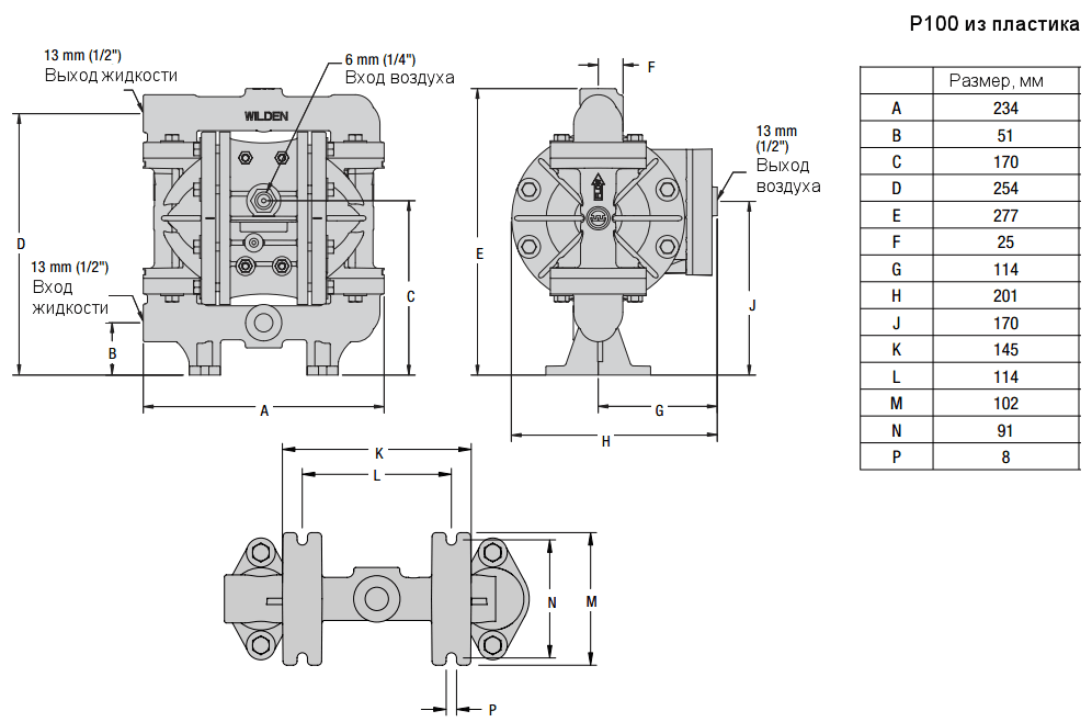 Габаритный чертеж насоса Wilden P100/PPPPP/TNU/TF/PTV/0014