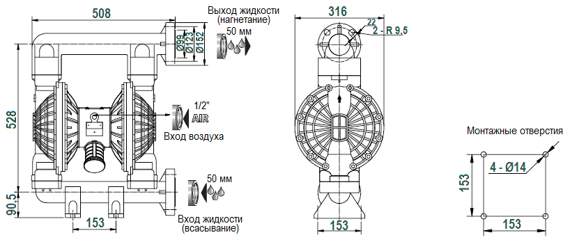 Габаритный чертеж насоса River Wave RV50P-TF