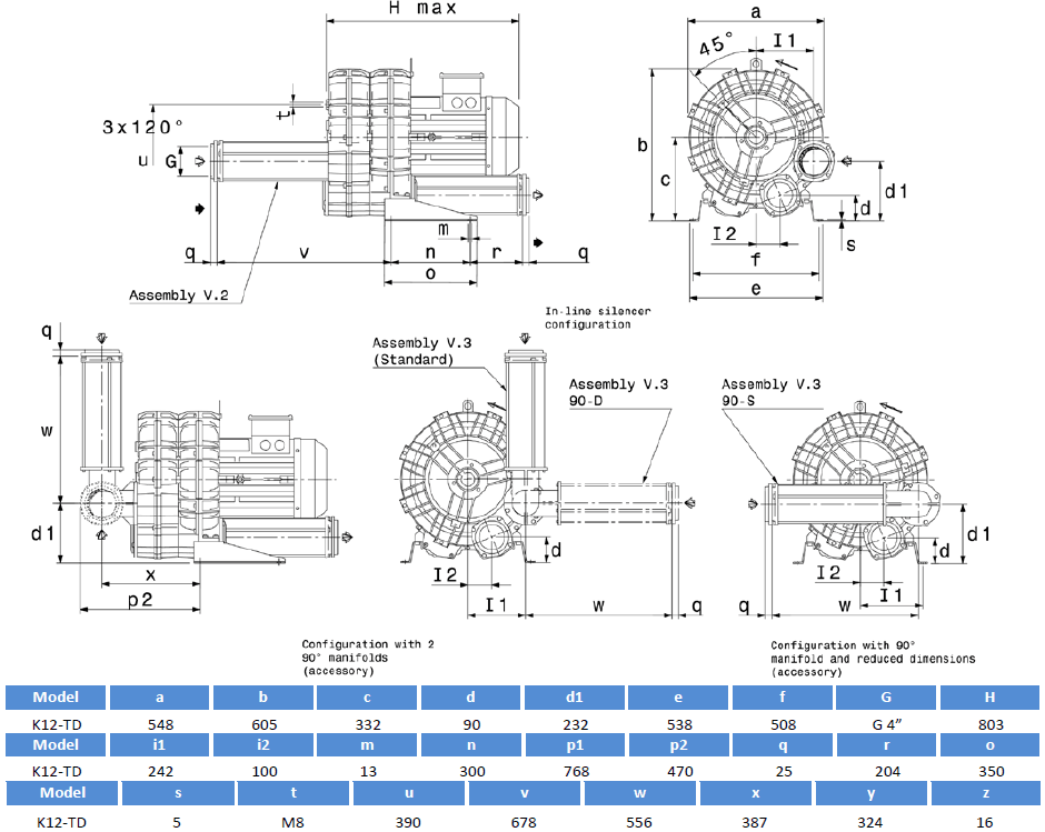 Габаритный чертеж воздуходувки SCL K12-TD