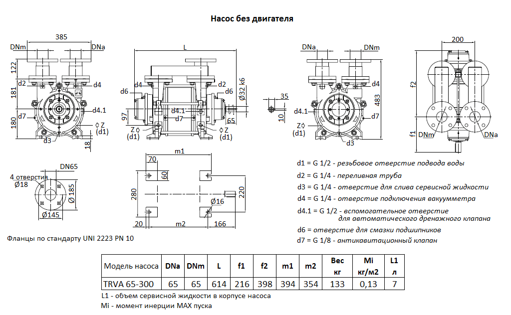 Габаритный чертеж вакуумного насоса Pompetravaini TRVA 65-300 RX