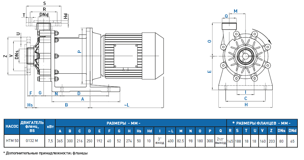 Габаритный чертеж насоса GemmeCotti HTM 50 PP-075-130