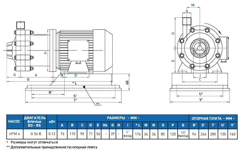 Габаритный чертеж насоса GemmeCotti HTM 4 PP-001-068