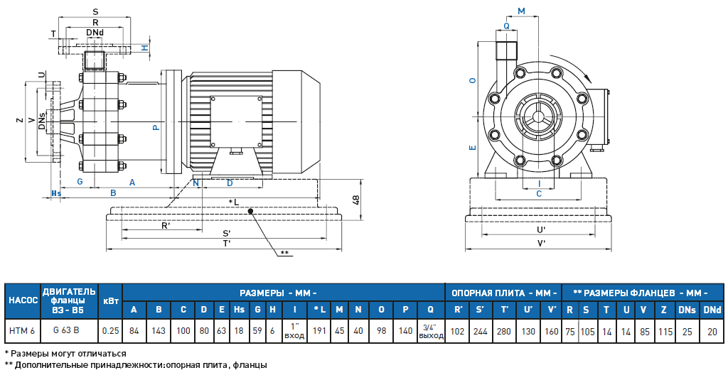 Габаритный чертеж насоса GemmeCotti HTM 6 PVDF-002-065