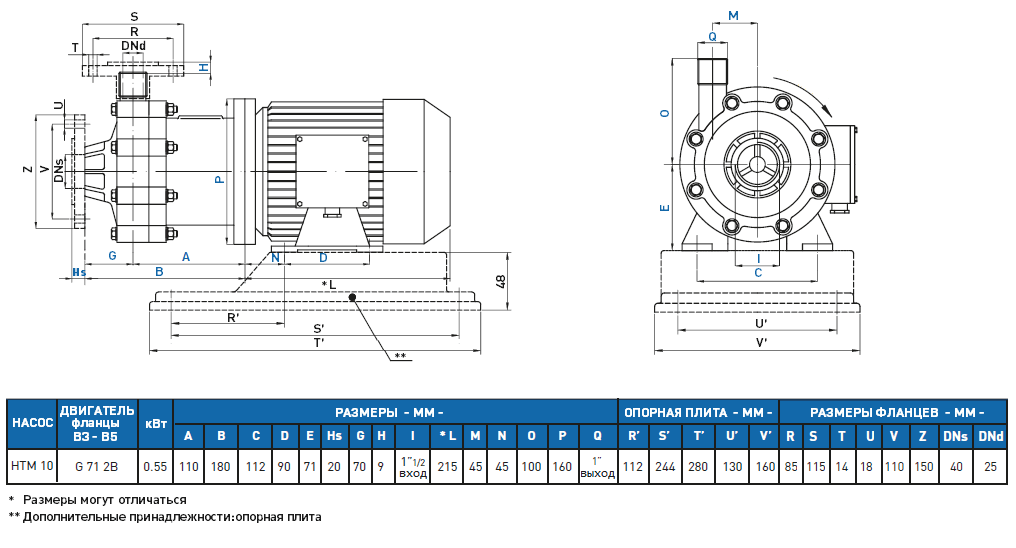 Габаритный чертеж насоса GemmeCotti HTM 10 PVDF-005-085
