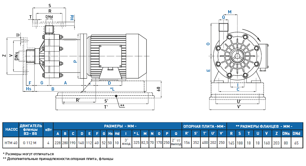 Габаритный чертеж насоса GemmeCotti HTM 40 PP-040-130