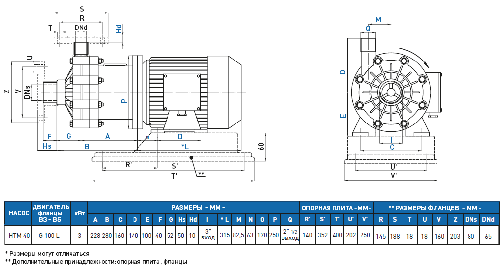 Габаритный чертеж насоса GemmeCotti HTM 40 PVDF-030-130