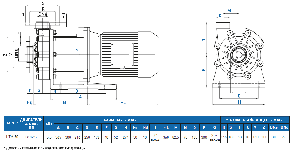 Габаритный чертеж насоса GemmeCotti HTM 50 PP-055-164