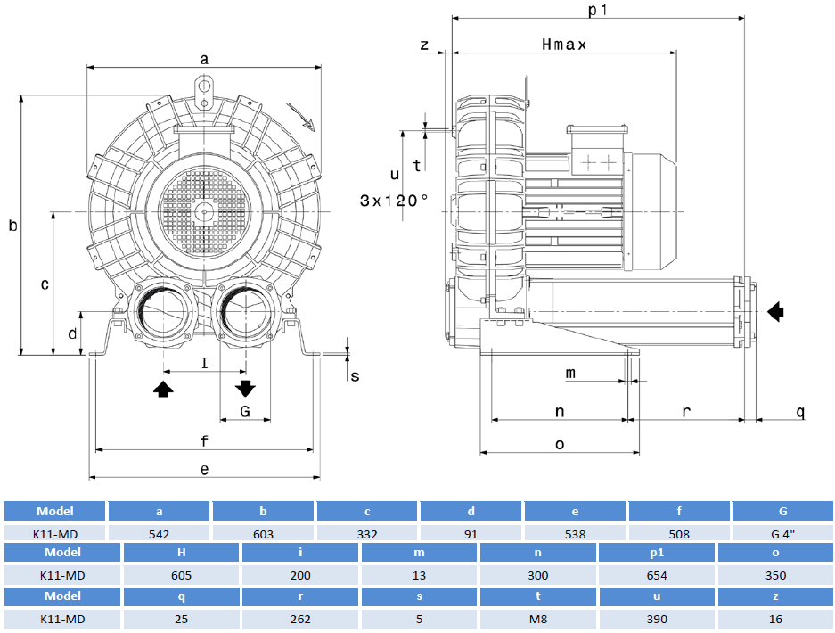 Габаритный чертеж воздуходувки SCL K11-MD