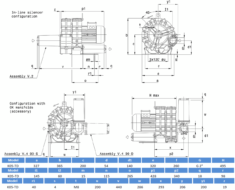 Габаритный чертеж воздуходувки SCL K05-TD