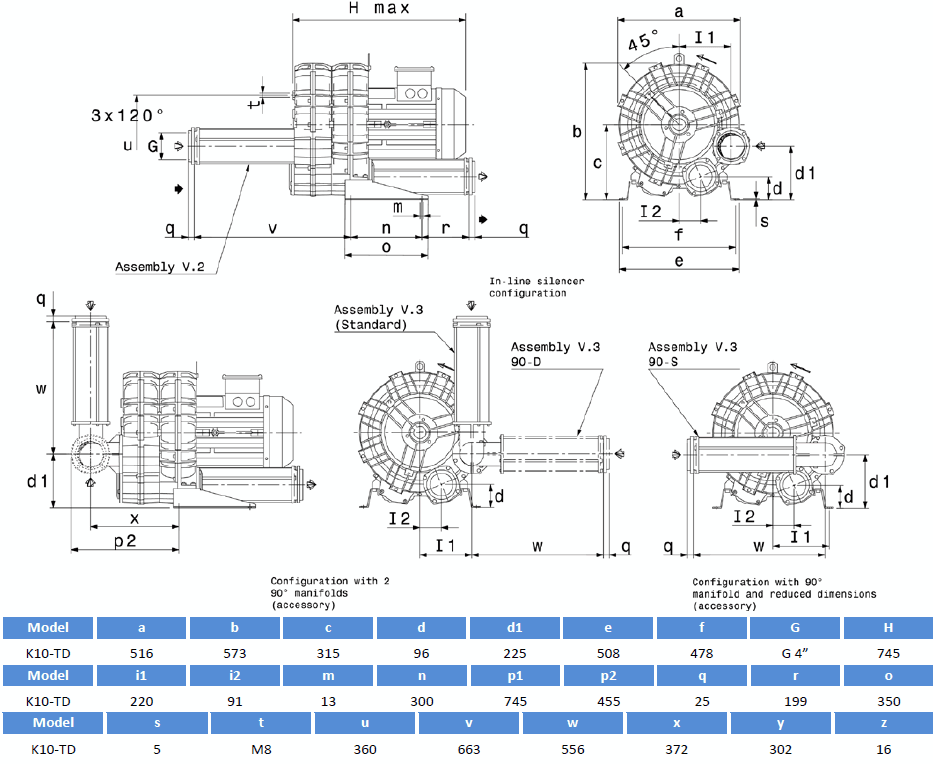 Габаритный чертеж воздуходувки SCL K10-TD
