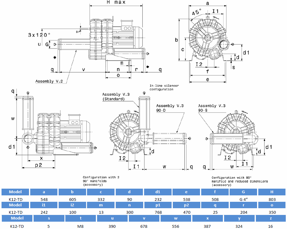 Габаритный чертеж воздуходувки SCL K12-TD150