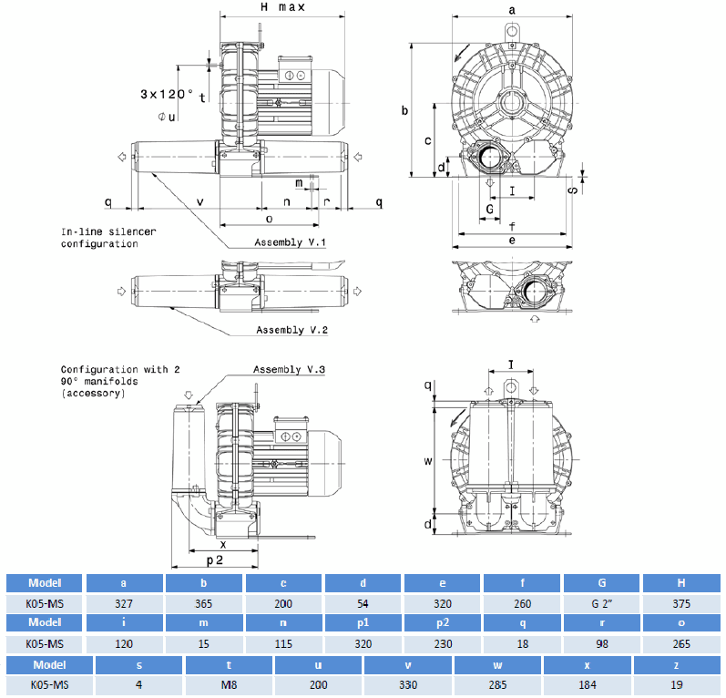 Габаритный чертеж воздуходувки SCL K05-MS