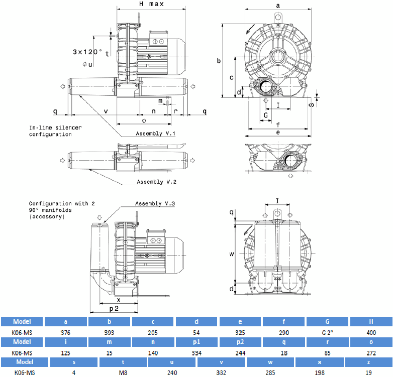 Габаритный чертеж воздуходувки SCL K06-MS030
