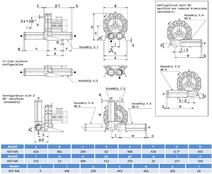 Габаритный чертеж воздуходувки SCL K07-MS