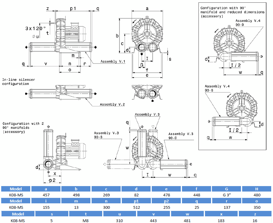Габаритный чертеж воздуходувки SCL K08-MS