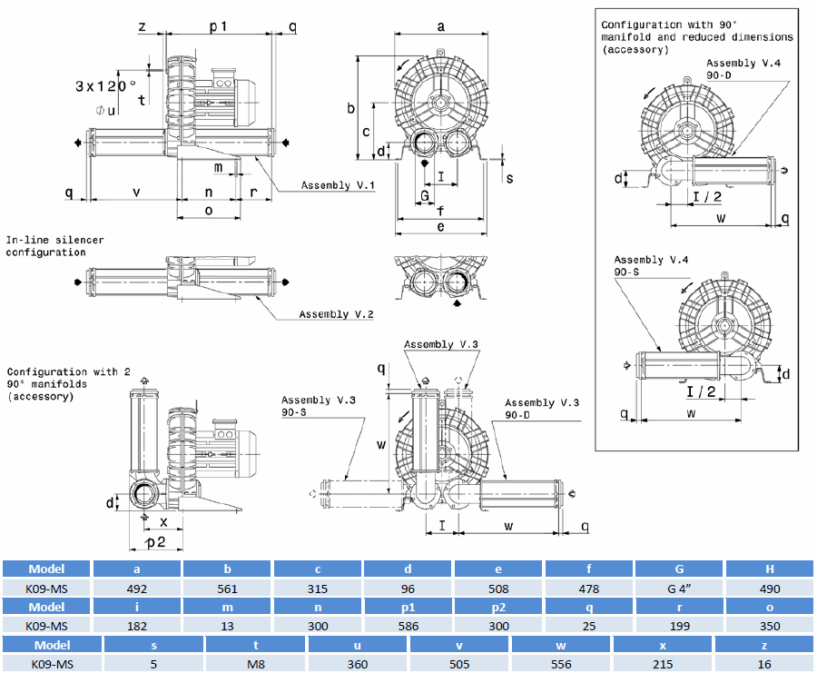 Габаритный чертеж воздуходувки SCL K09-MS