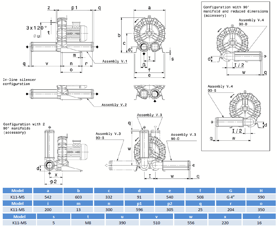 Габаритный чертеж воздуходувки SCL K11-MS110