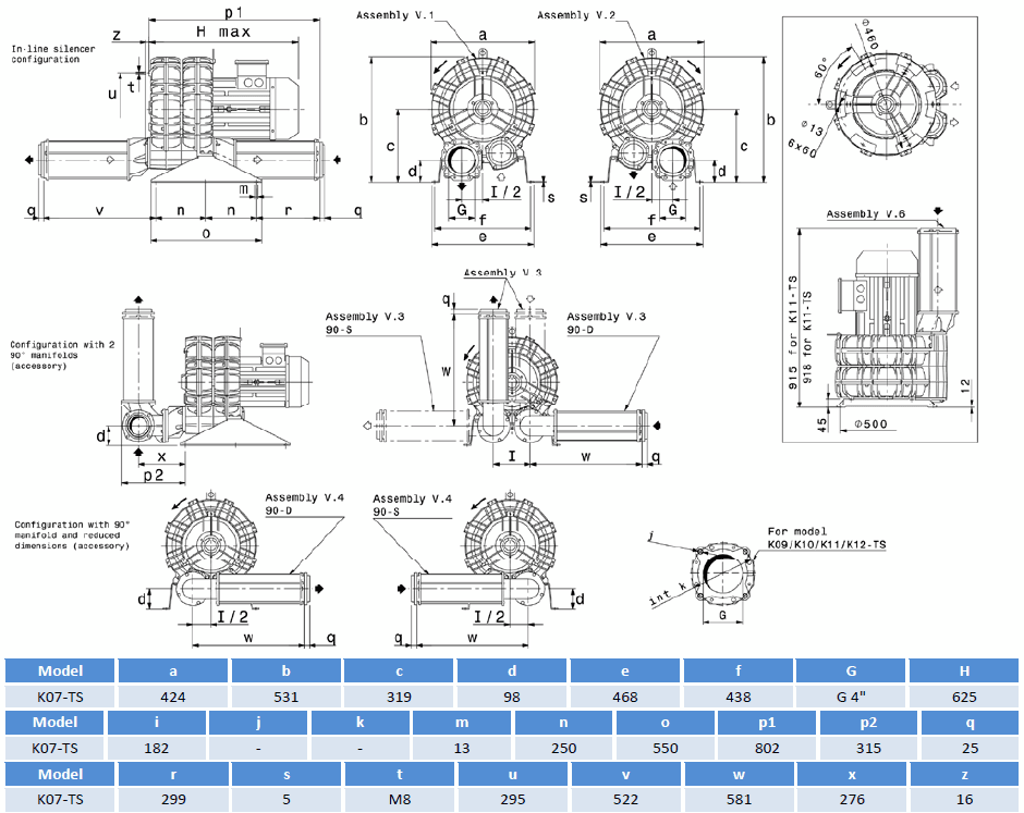 Габаритный чертеж воздуходувки SCL K07-TS