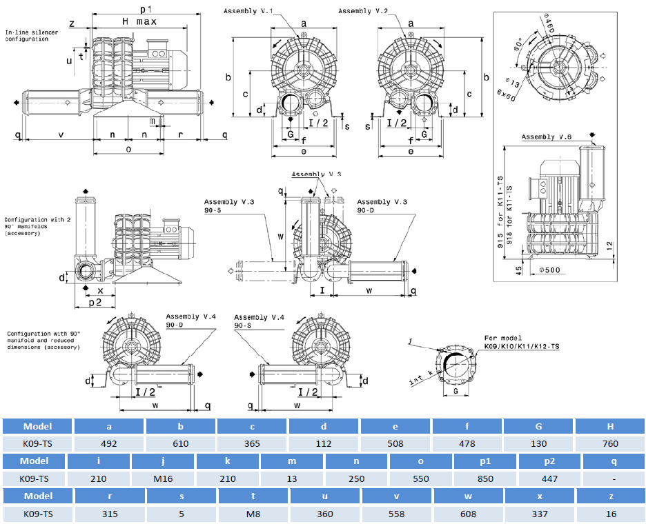 Габаритный чертеж воздуходувки SCL K09-TS110