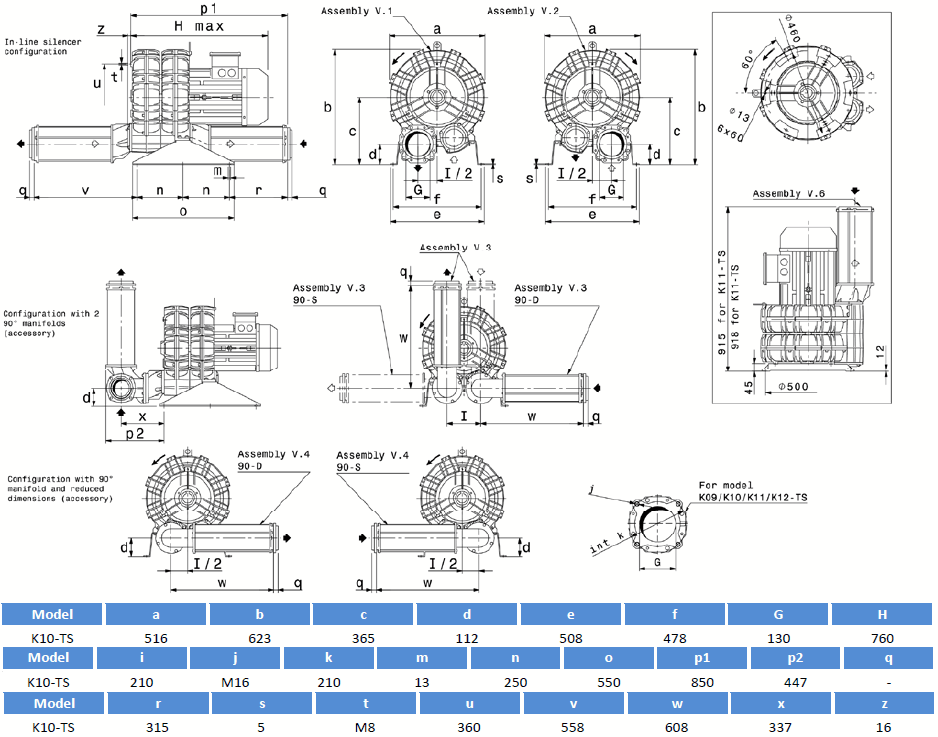 Габаритный чертеж воздуходувки SCL K10-TS110