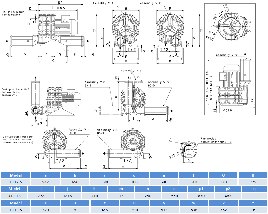 Габаритный чертеж воздуходувки SCL K11-TS