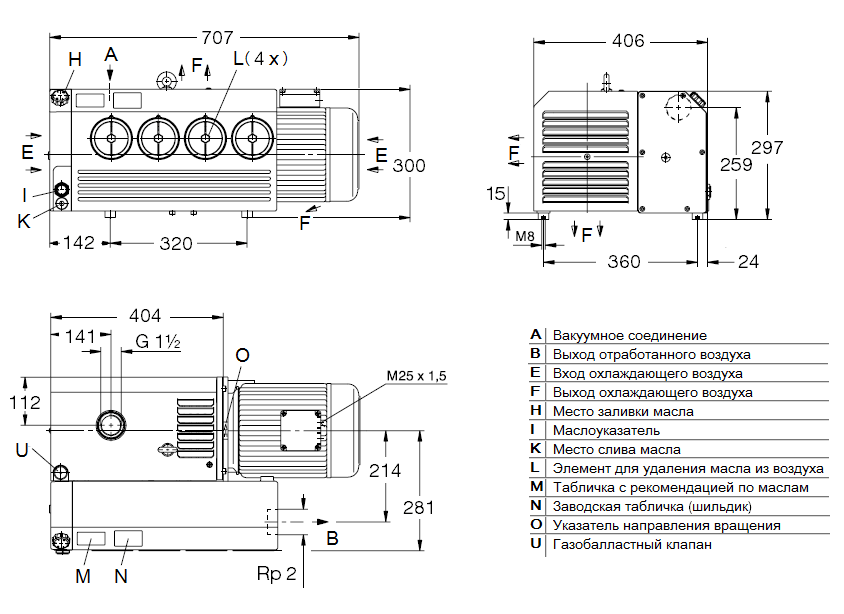 Габаритный чертеж насоса Elmo Rietschle VC150-20AG