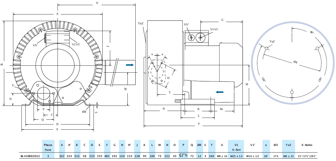 Габаритный чертеж воздуходувки Seko BL420002022