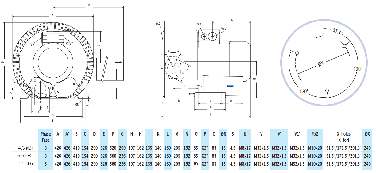 Габаритный чертеж воздуходувки Seko BL620002075