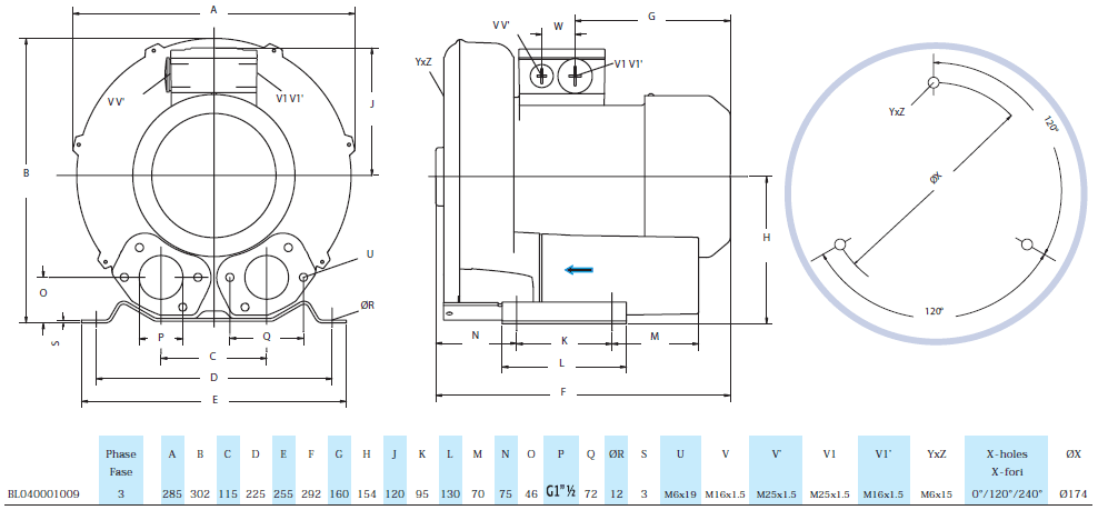 Габаритный чертеж воздуходувки Seko BL040001009
