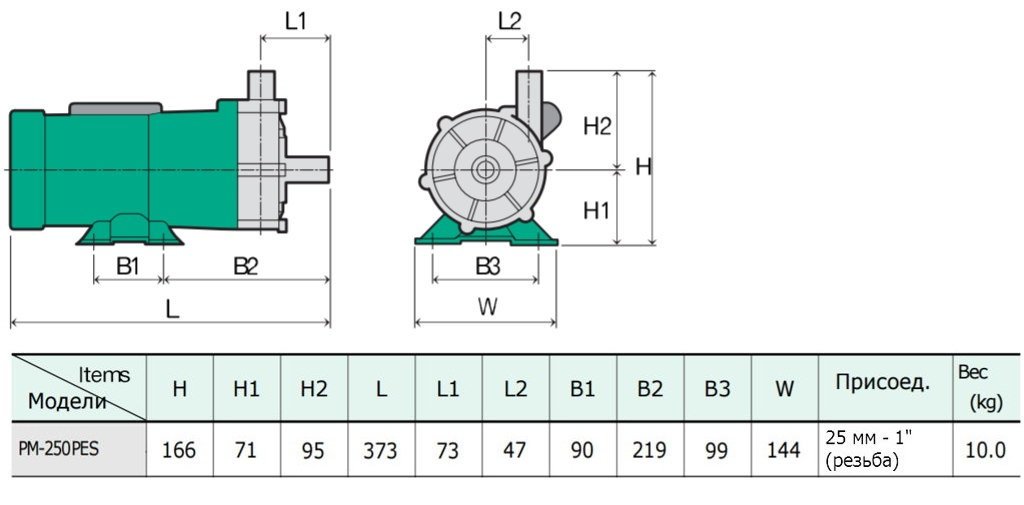 Габаритный чертеж насоса LG-Wilo PM-250PES