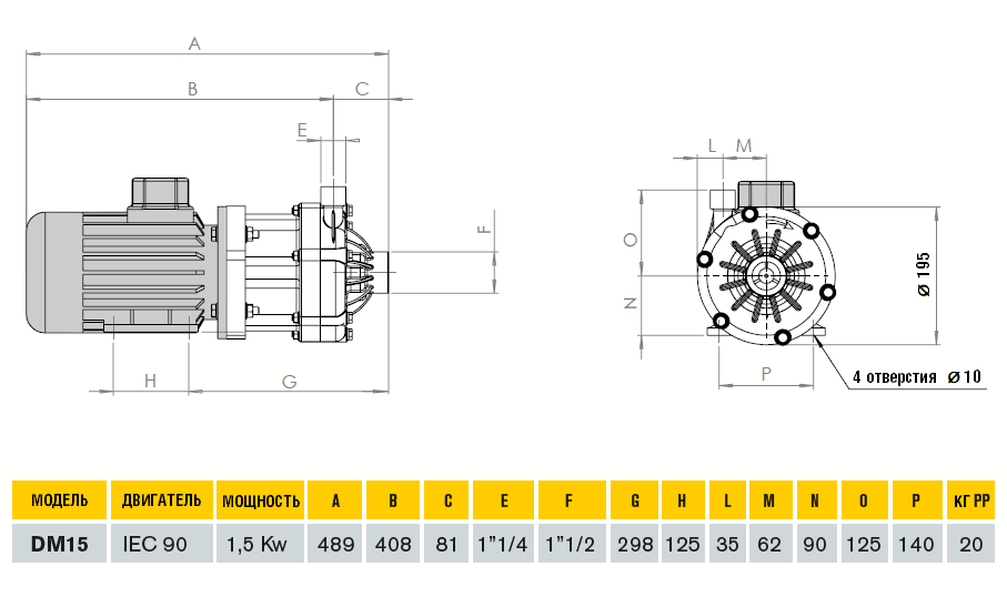 Габаритный чертеж насоса Debem DM15P-SV1BE090