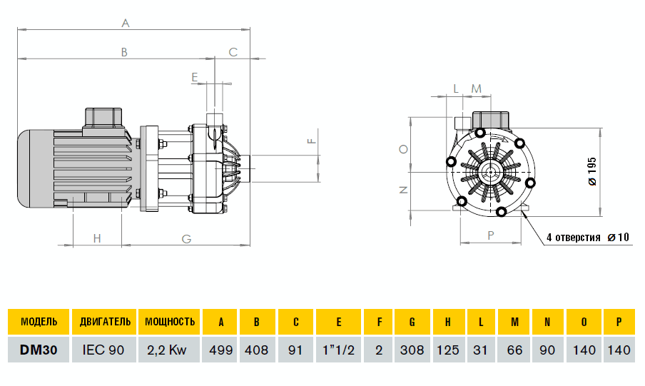 Габаритный чертеж насоса Debem DM30P-SV1BE090