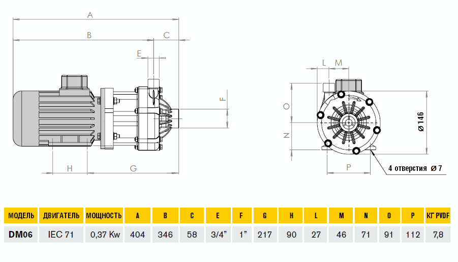 Габаритный чертеж насоса Debem DM06FCSV1BE071