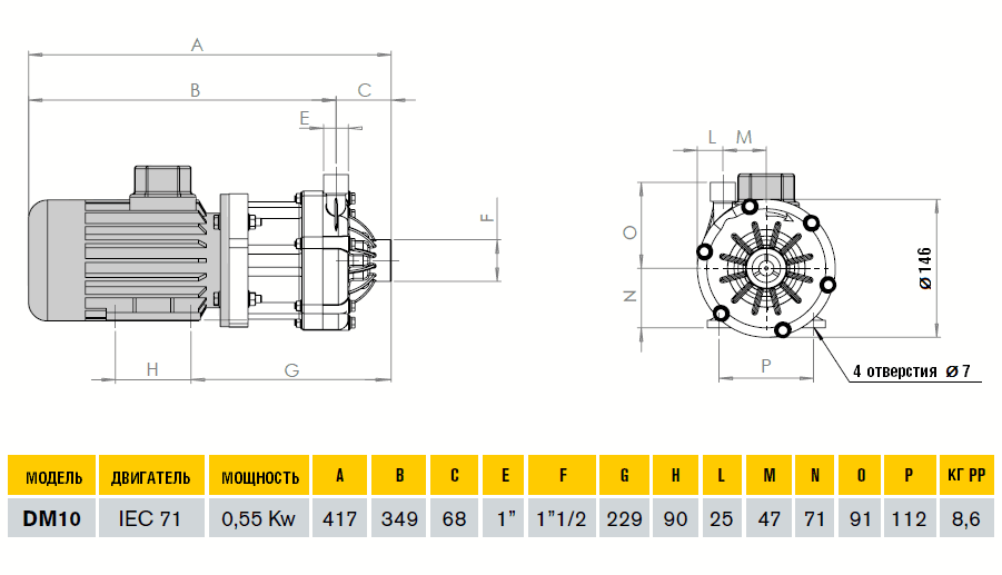 Габаритный чертеж насоса Debem DM10P-SV1BE071