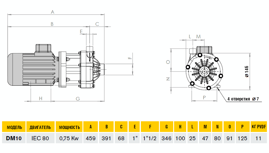 Габаритный чертеж насоса Debem DM10FCSV2BE080