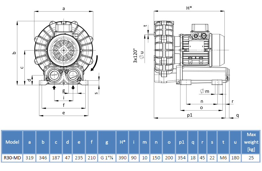 Габаритный чертеж воздуходувки R30-MD-MOR-1.10