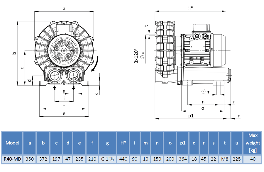 Габаритный чертеж воздуходувки 40DH-MD-MOR-2.20