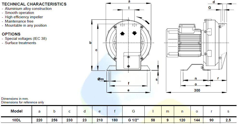 Габаритный чертеж воздуходувки 10DL-MD-MOR-0.37