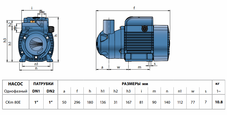 Габаритный чертеж насоса Pedrollo CKm 80E